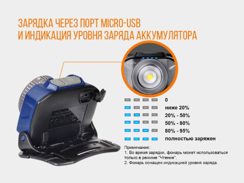 150 Fenix Налобный фонарьHL40R Cree XP-L HI V2 фото 2 150 Fenix Налобный фонарьHL40R Cree XP-L HI V2 фото 2