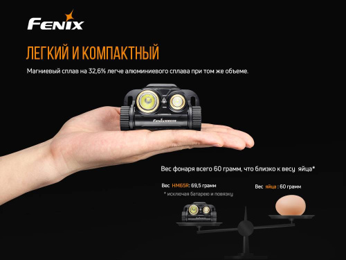 150 Fenix Налобный фонарьRaptor HM65R фото 17