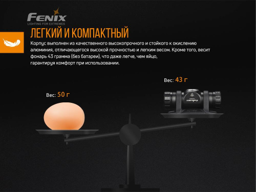 150 Fenix Налобный фонарьHM23 Cree XP-G2 (R5) фото 6 150 Fenix Налобный фонарьHM23 Cree XP-G2 (R5) фото 6