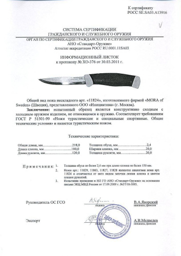 504 Mora Нож с фиксированным лезвием Morakniv Companion Black фото 6